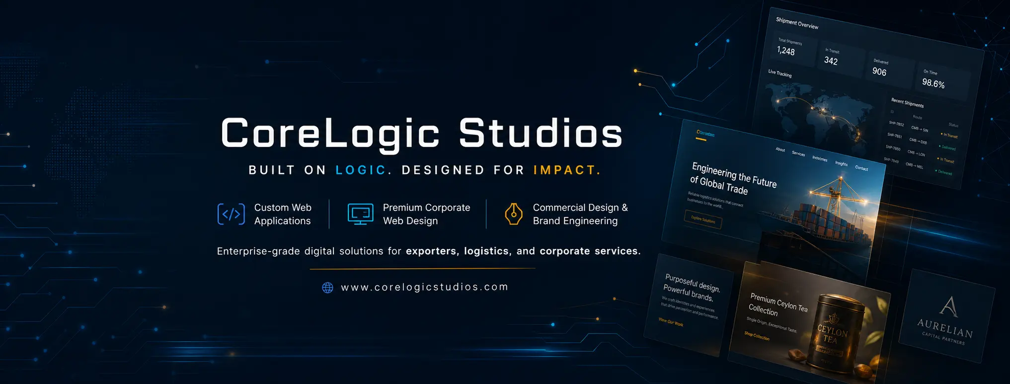 CoreLogic Studios Digital Ecosystem Preview
