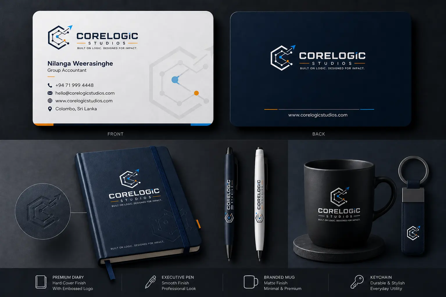 CoreLogic Brand Identity Mockups