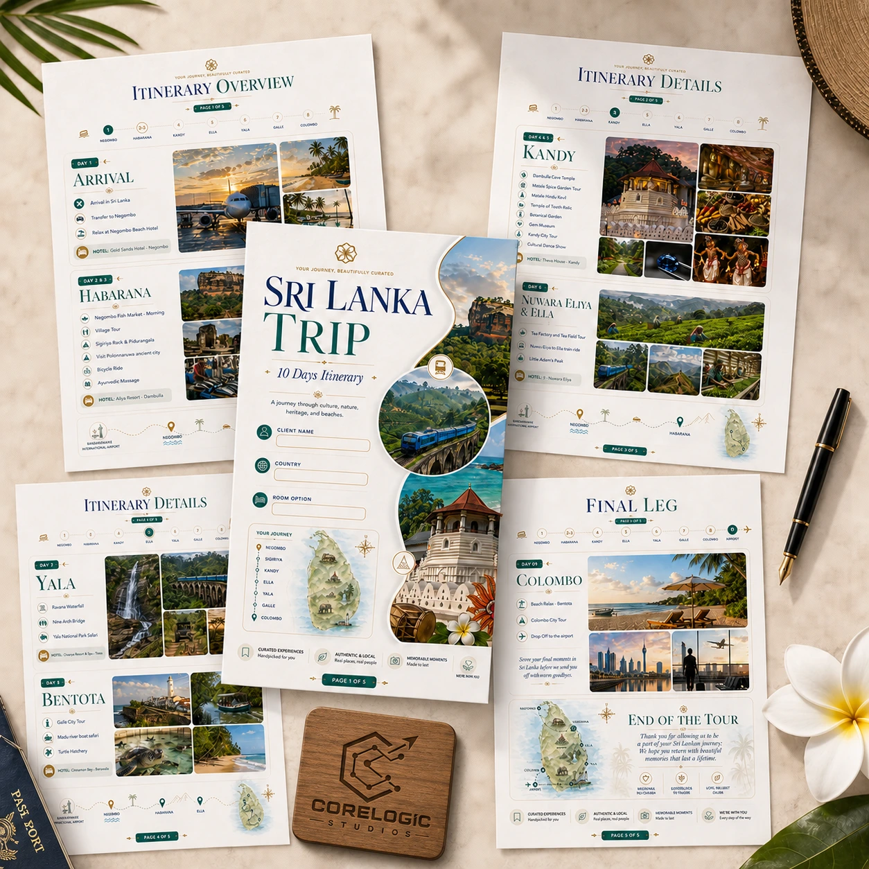 Tourism Itinerary Design